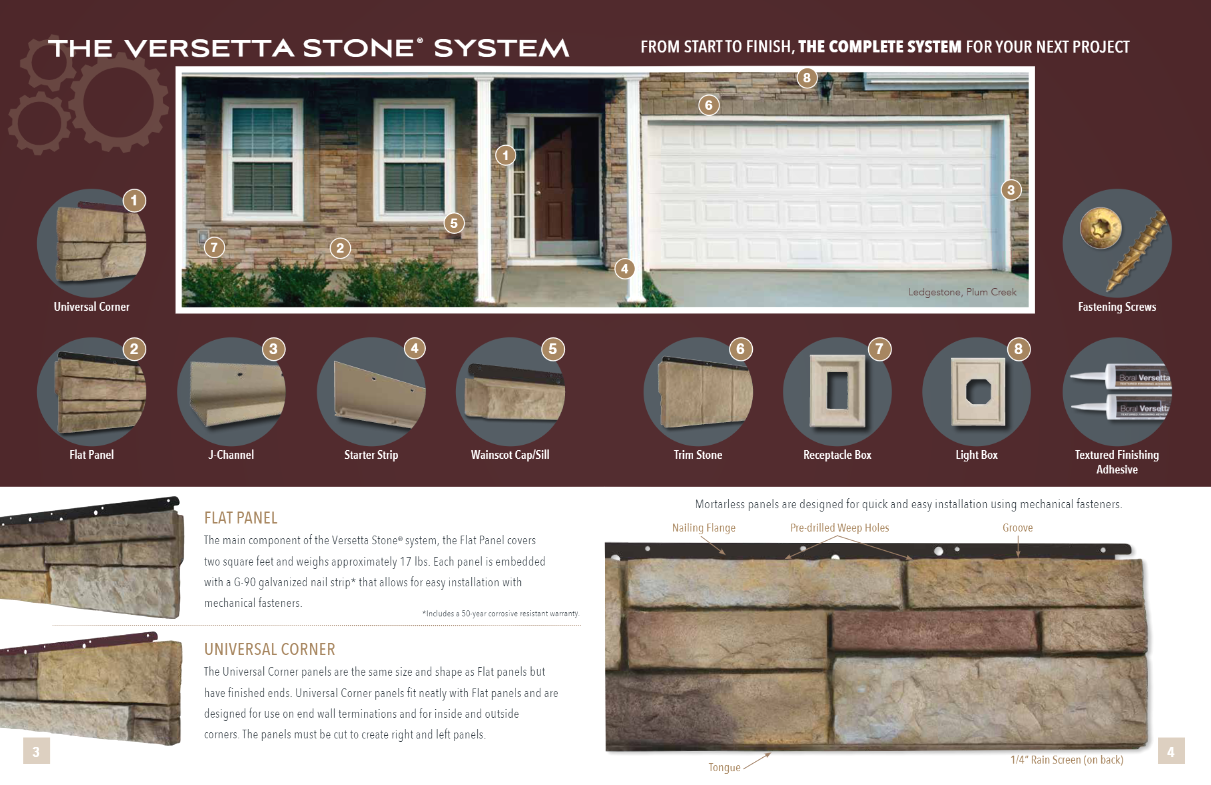 How Versetta Stone mortarless siding installs