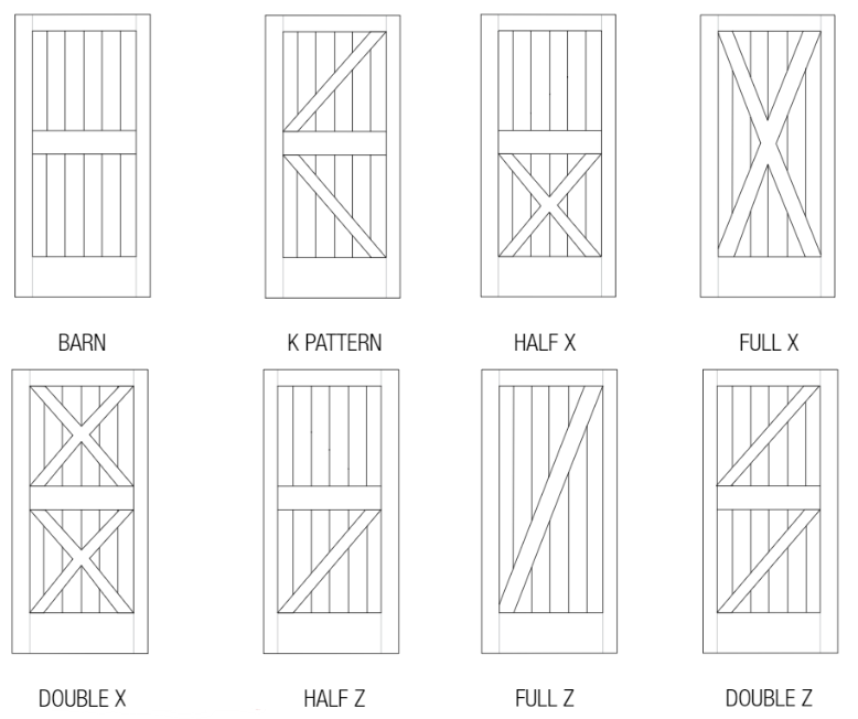 Interior barn door style chart