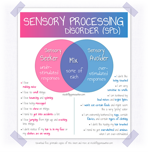 SPD_Sheet3b.png