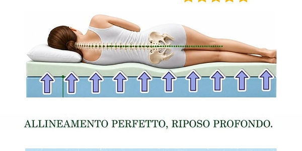 materasso ergonomico che sostiene il corpo
