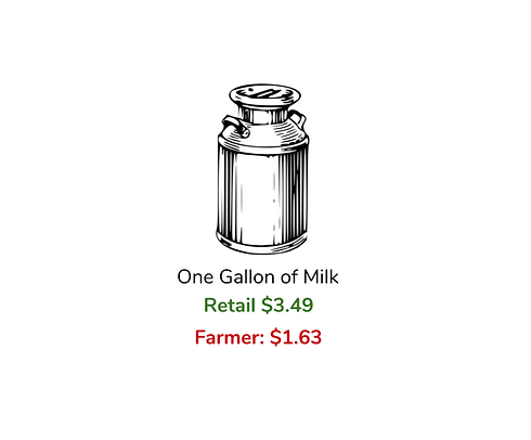 milk best.png