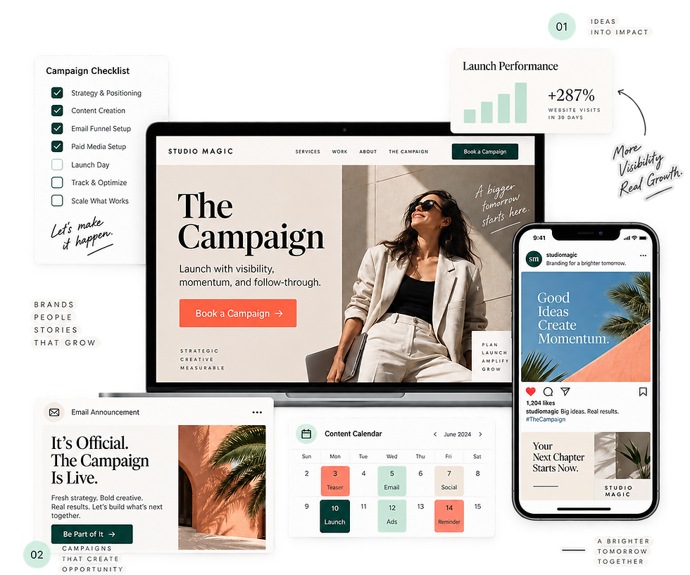 Digital campaign dashboard with metrics and checklist.