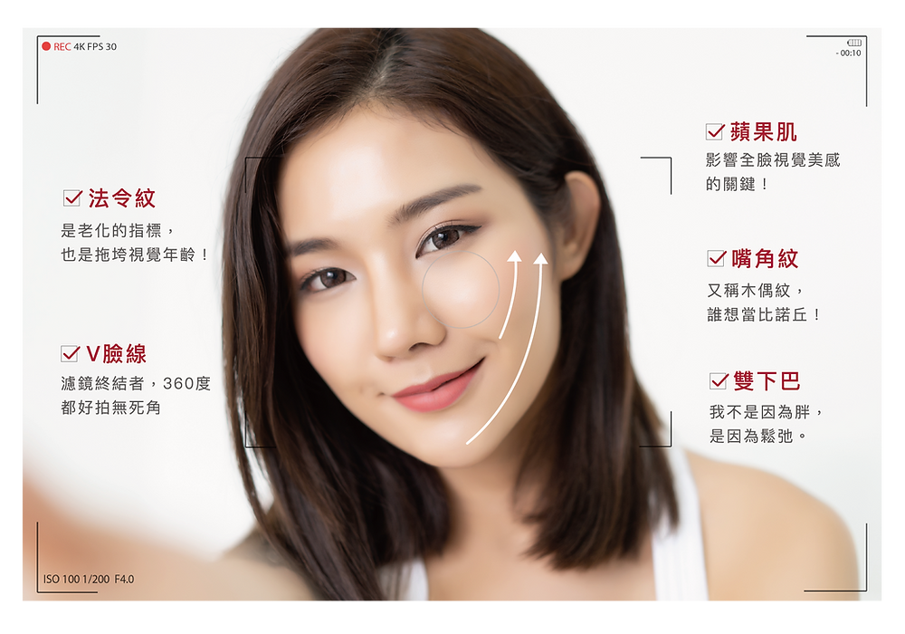 微創拉皮 拉皮 神力拉提 埋線 彰化 中部 醫美 推薦 整形 整形外科