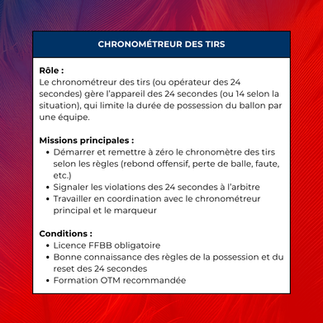 ASCBB - échelle de points pour valoriser le bénévolat