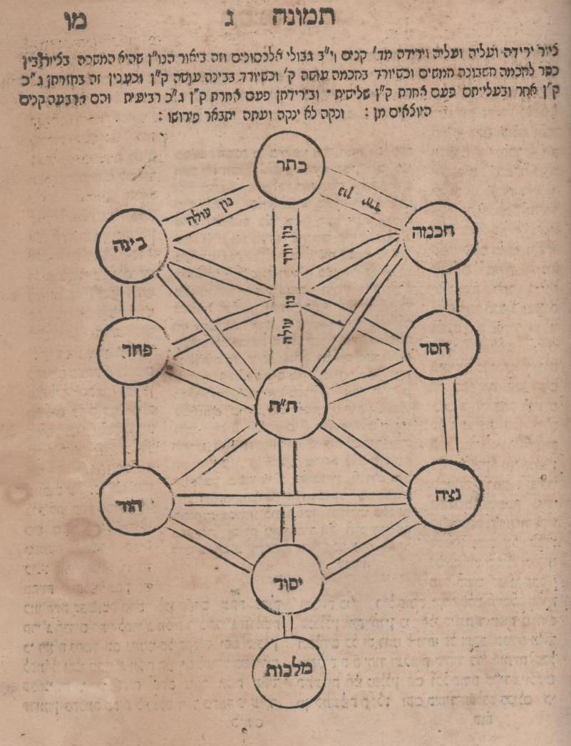סוד מילה