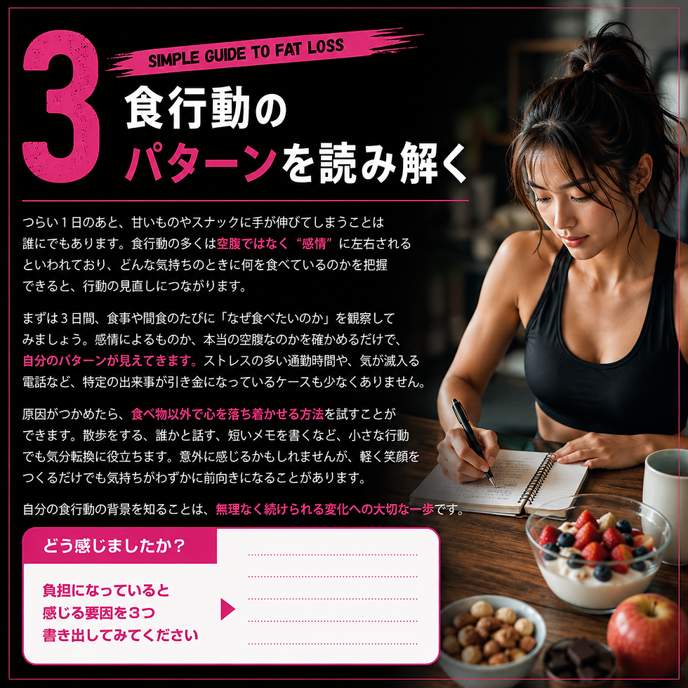 【食行動のパターンを読み解く】