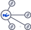 Intelligent Integration