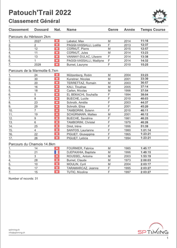 Capture d’écran 2022-09-17 à 20.20_edite