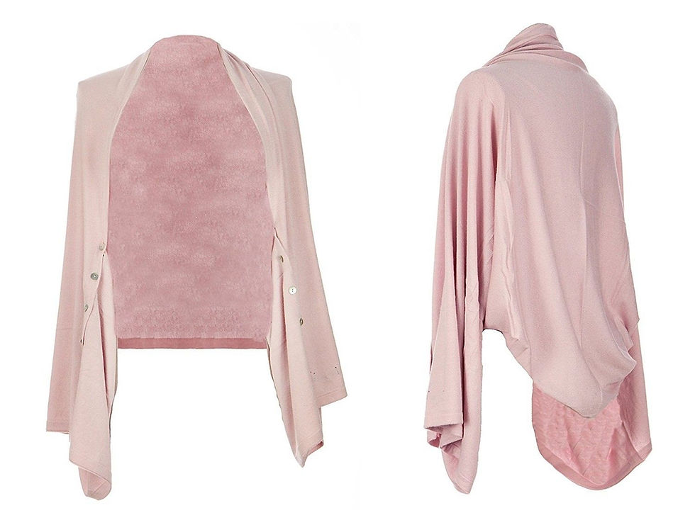 Thumbnail: Button Poncho