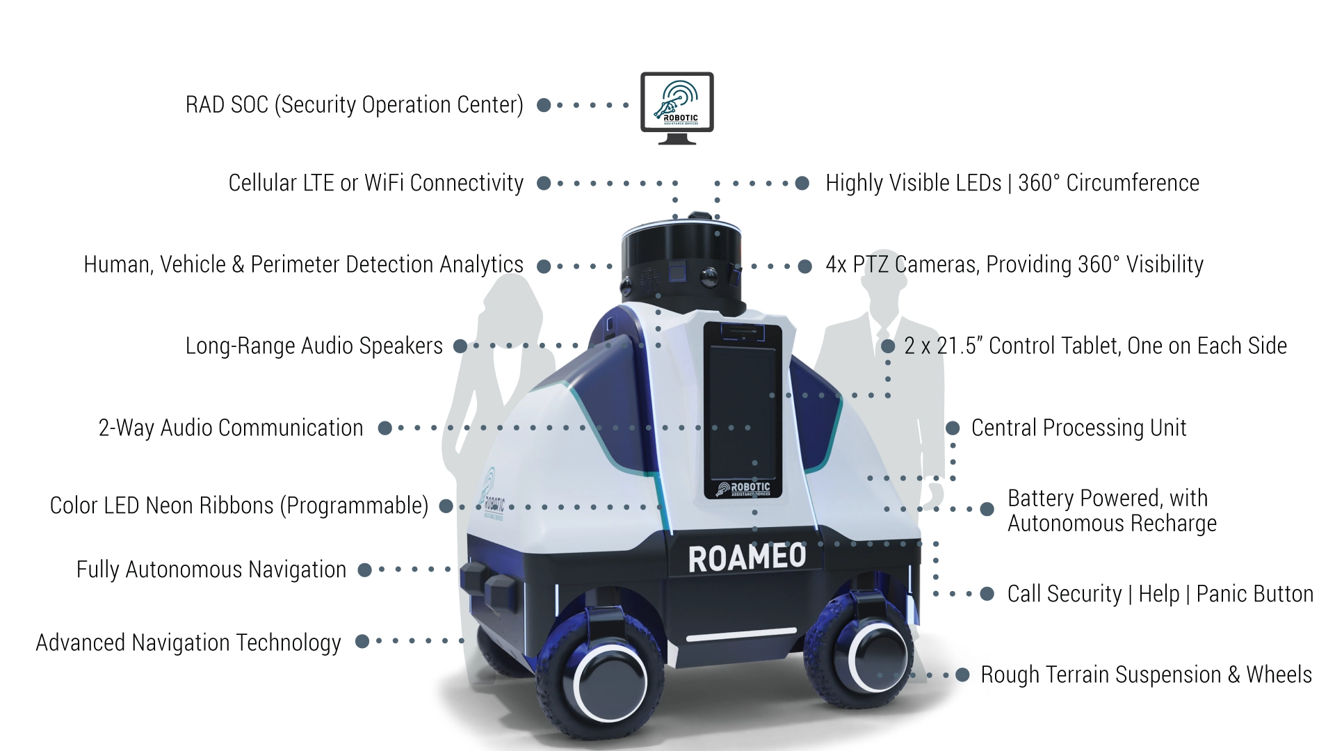 roameo-2.x-specs-1920x1080-1.png.webp