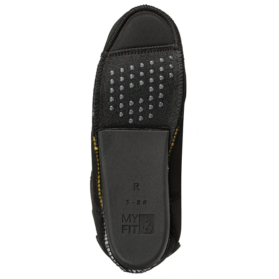 Thumbnail: Myfit Second Skin Dual Fit Liner