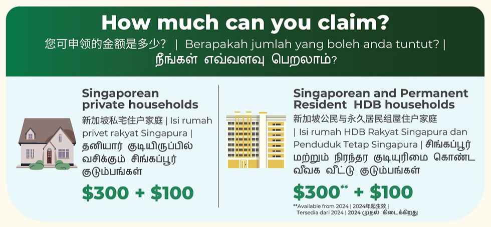 KHK | NEA Climate Voucher