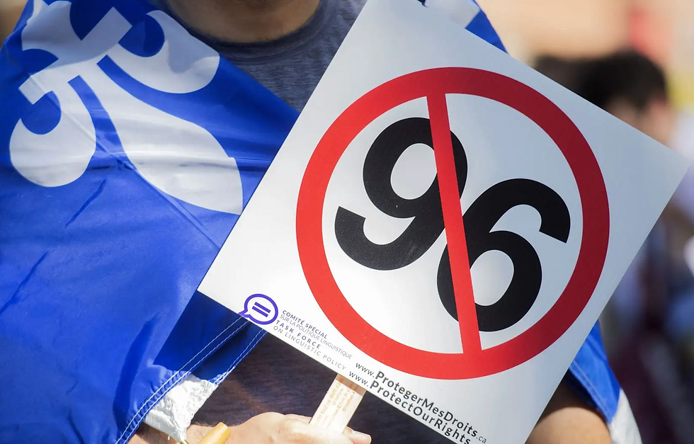 Projet de loi 96 sur la langue française au Québec