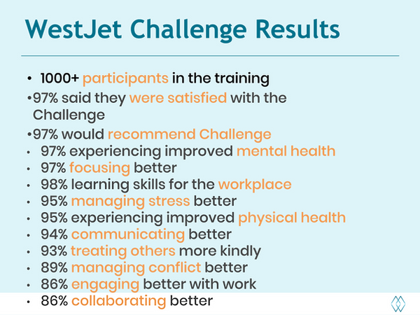 CultureWebinar (4).png