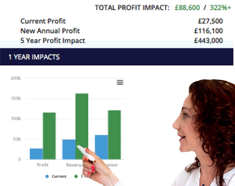 Antonina - Strategies Growing Profits.pn