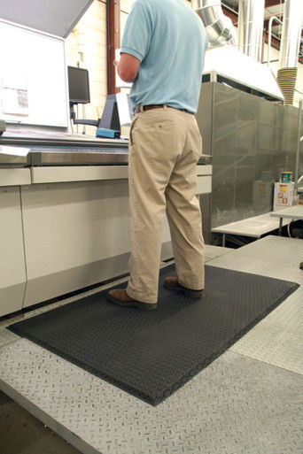 Thumbnail: Anti-Fatigue Comfort Mats
