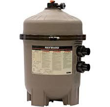 What is the best type of filter system for a fiberglass pool?