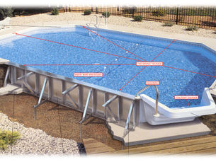 Vinyl vs Fiberglass vs Concrete Pools