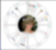 Princess Diana's chart