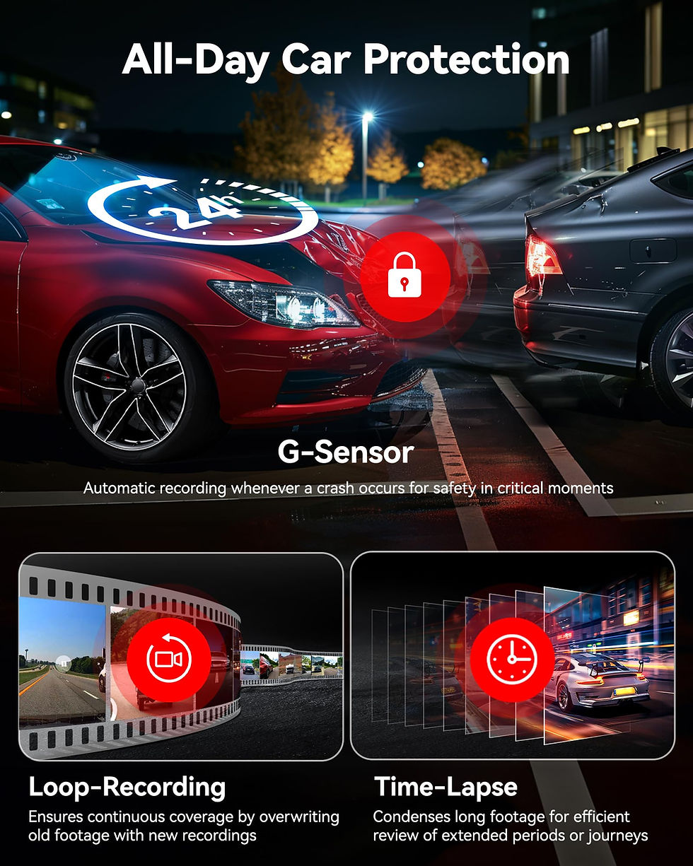 Thumbnail: REDTIGER F7N Elite 4K HDR Dual Dash Cam Front & Rear, Sony STARVIS 2 Sensor, ...