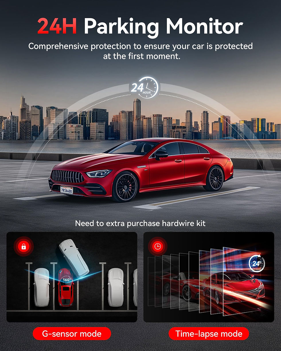 Thumbnail: REDTIGER 4K+1080P Front and Rear Dash Cam for Car, 5.8GHz WiFi APP, GPS, 2.2'...