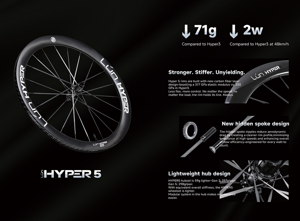 Miniaturebillede: HYPER 5 D40 Disc Brake Wheelset