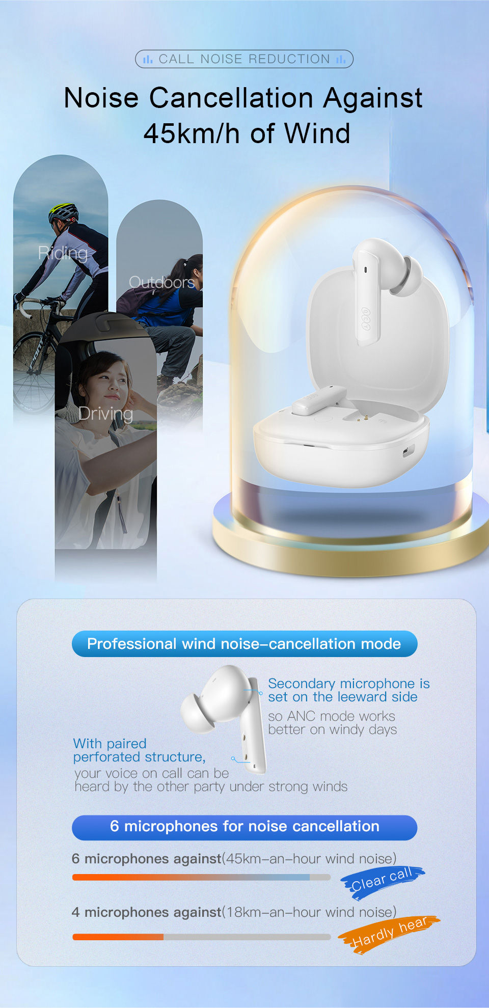 Miniatura: QCY HT05 ANC Wireless Earphones 40dB Active Noise Cancelling Bluetooth 5.2 Headp