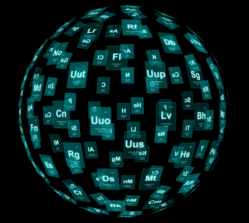 periodic_table.gif