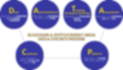 BIZ-MODEL_Concept_kr(일본).png