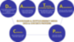 BIZ-MODEL_Concept_kr(베트남).png