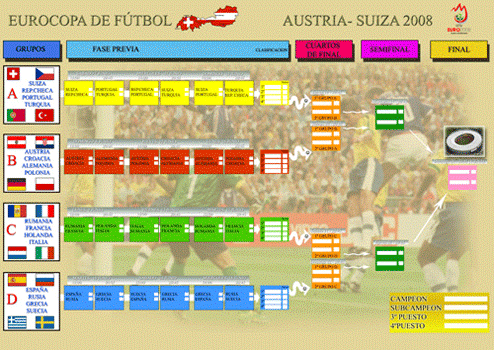 EUROCOPA-copia