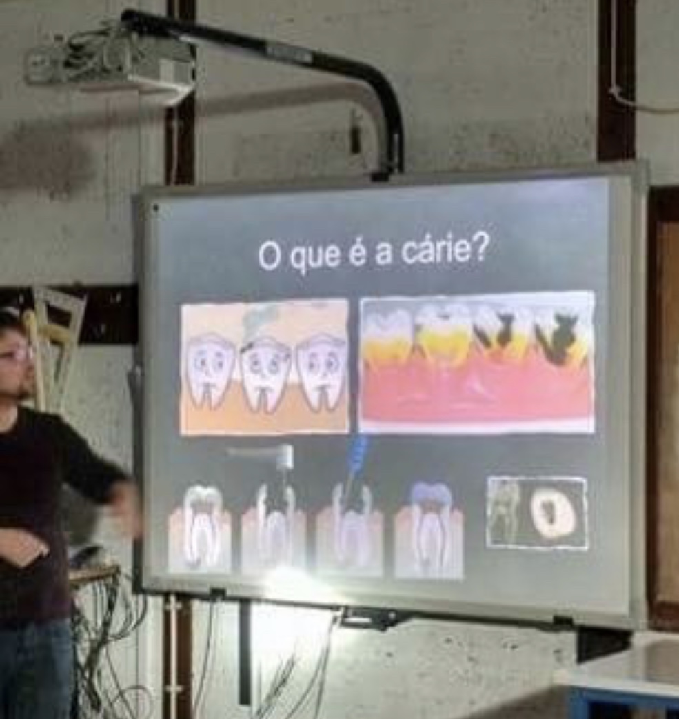 Acções de Formação