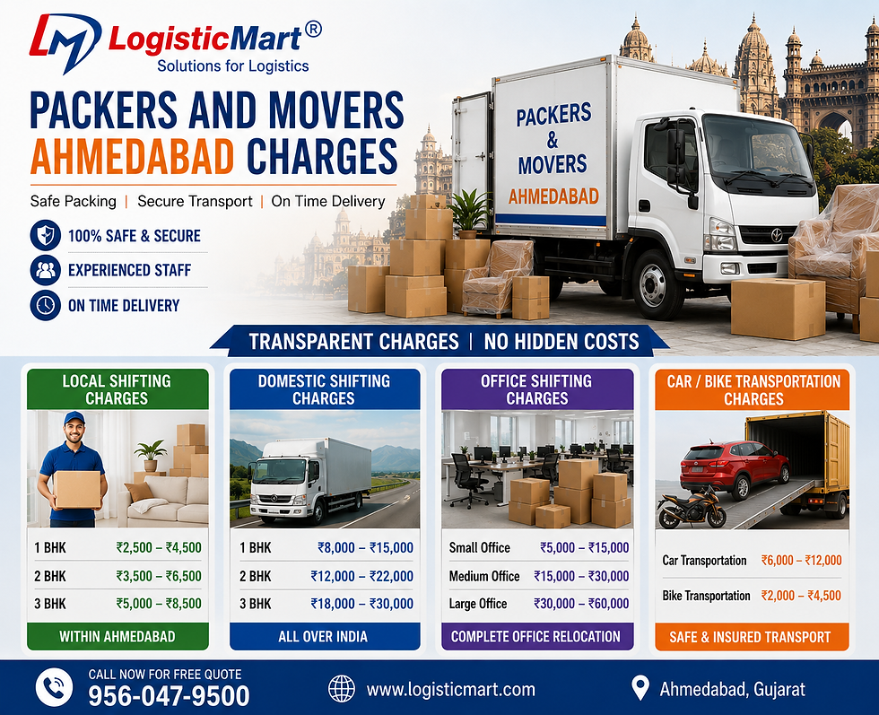 Packers and Movers Charges Ahmedabad