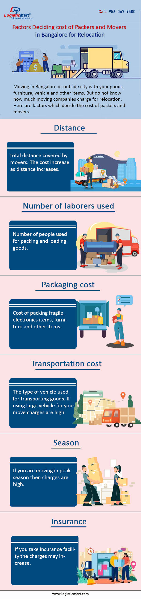 Best Packers and Movers in Bangalore