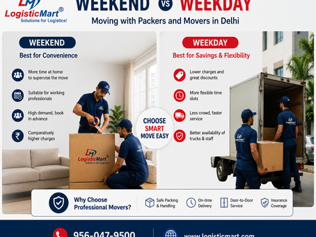 Packers and Movers in Delhi