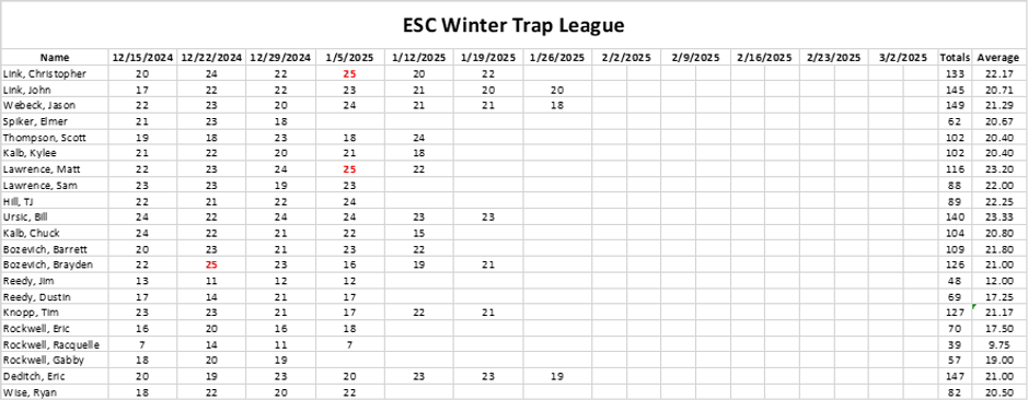 ESC League 1-14-25.png