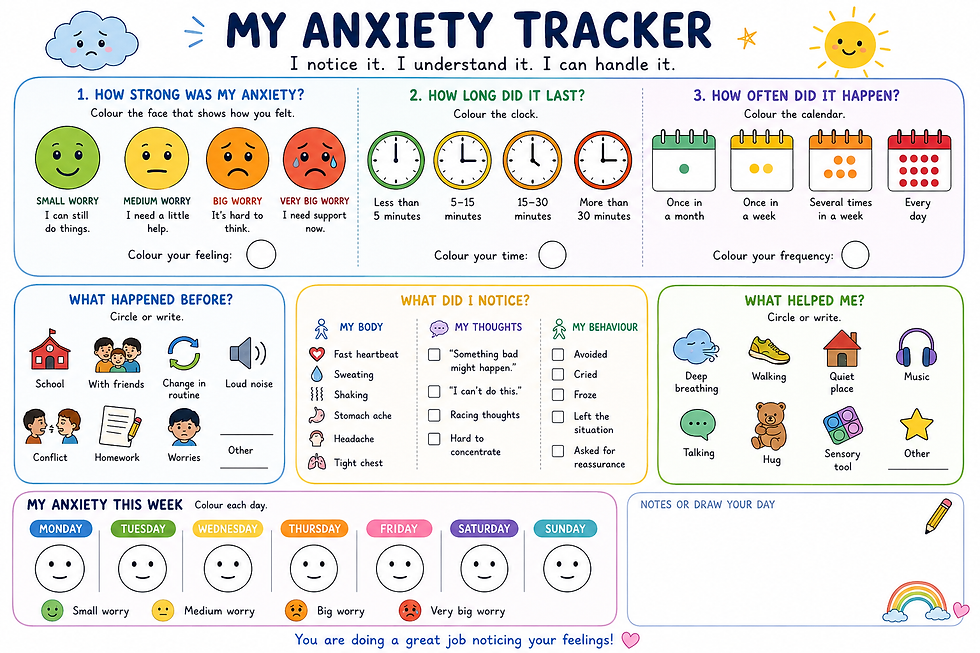 Printable children's anxiety tracker to help monitor anxiety, identify triggers and practice healthy coping strategies.