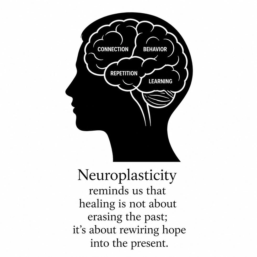 Brain is always learning