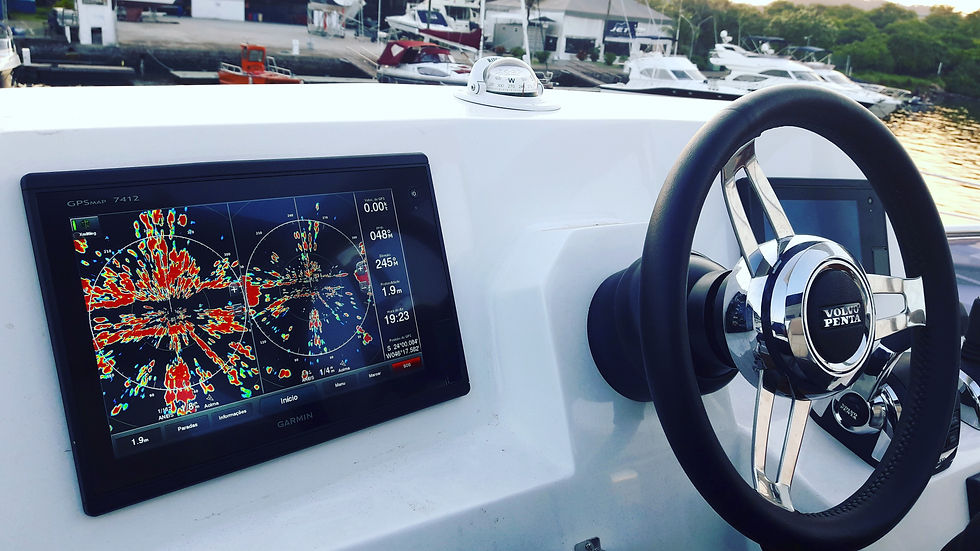 Displays multifuncionais e integração de navegação