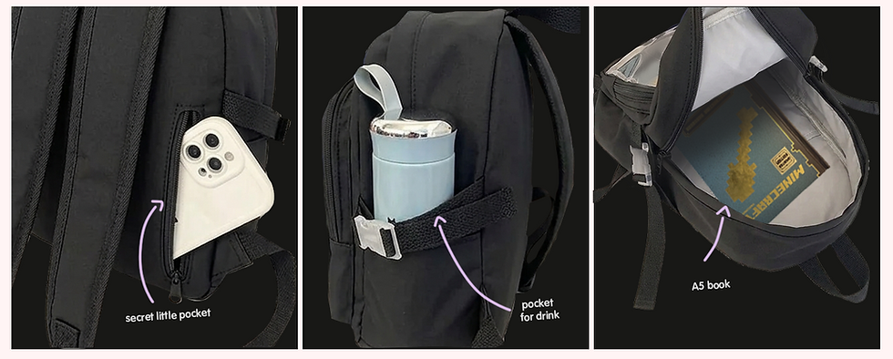 Thumbnail: Midnight Shift backpack : waterproof