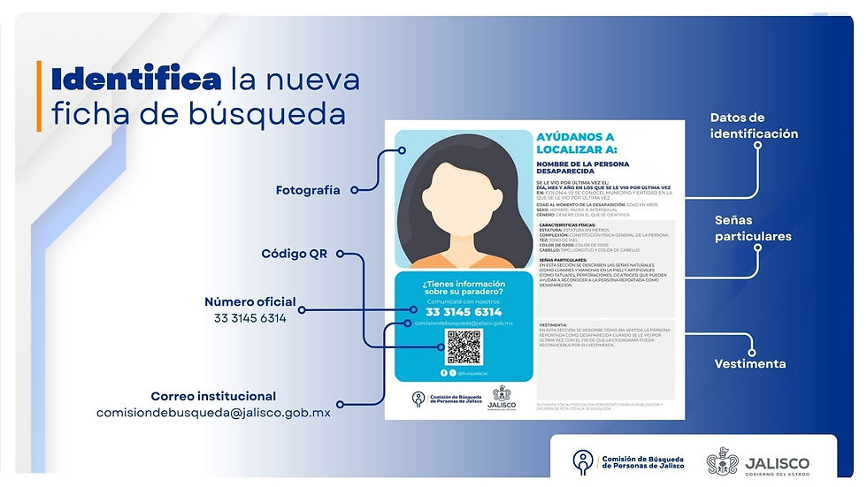 Actualizan Diseño de Cédulas de Búsqueda de Desaparecidos en Jalisco con Código QR