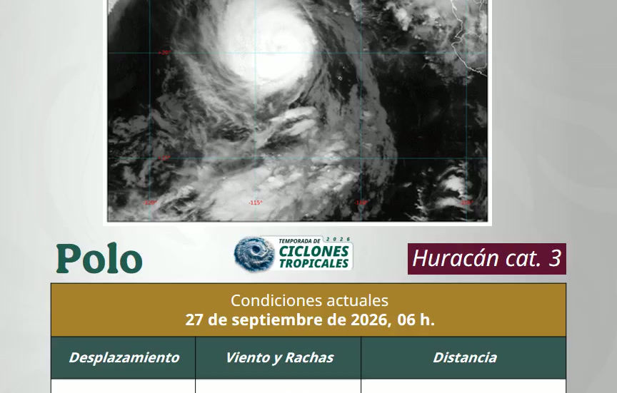 Huracán Mayor Polo Alcanza Categoría 3: Trayectoria y Alerta en Baja California Sur