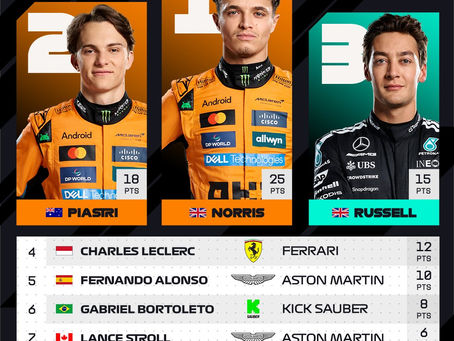 McLaren logra el 1, 2 en Hungría
