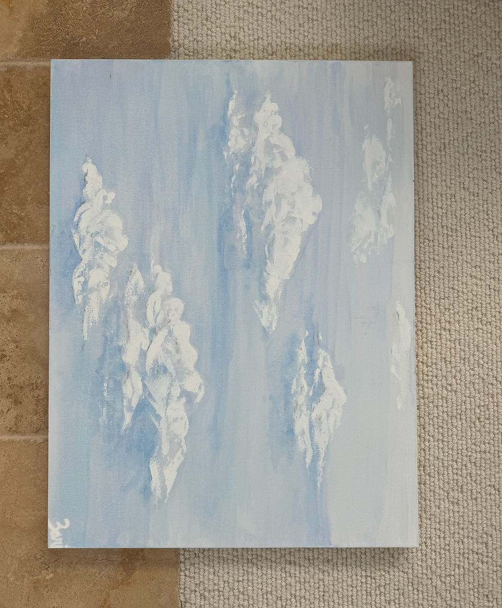 Thumbnail: All Blue Skies