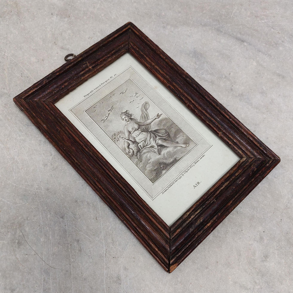 Thumbnail: 'Air' Engraving By C Taylor Jan 1797 Hatton Garden