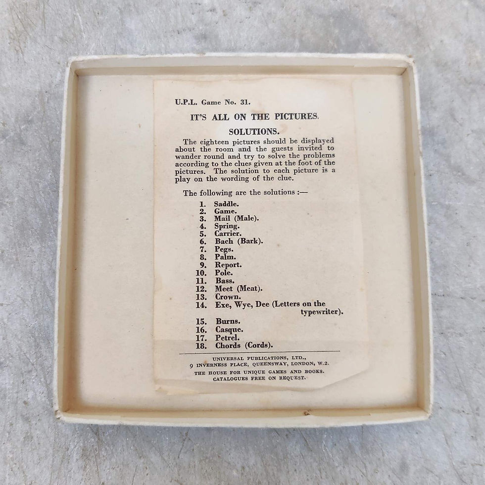 Thumbnail: 'It's All In The Pictures' Vintage Party Game