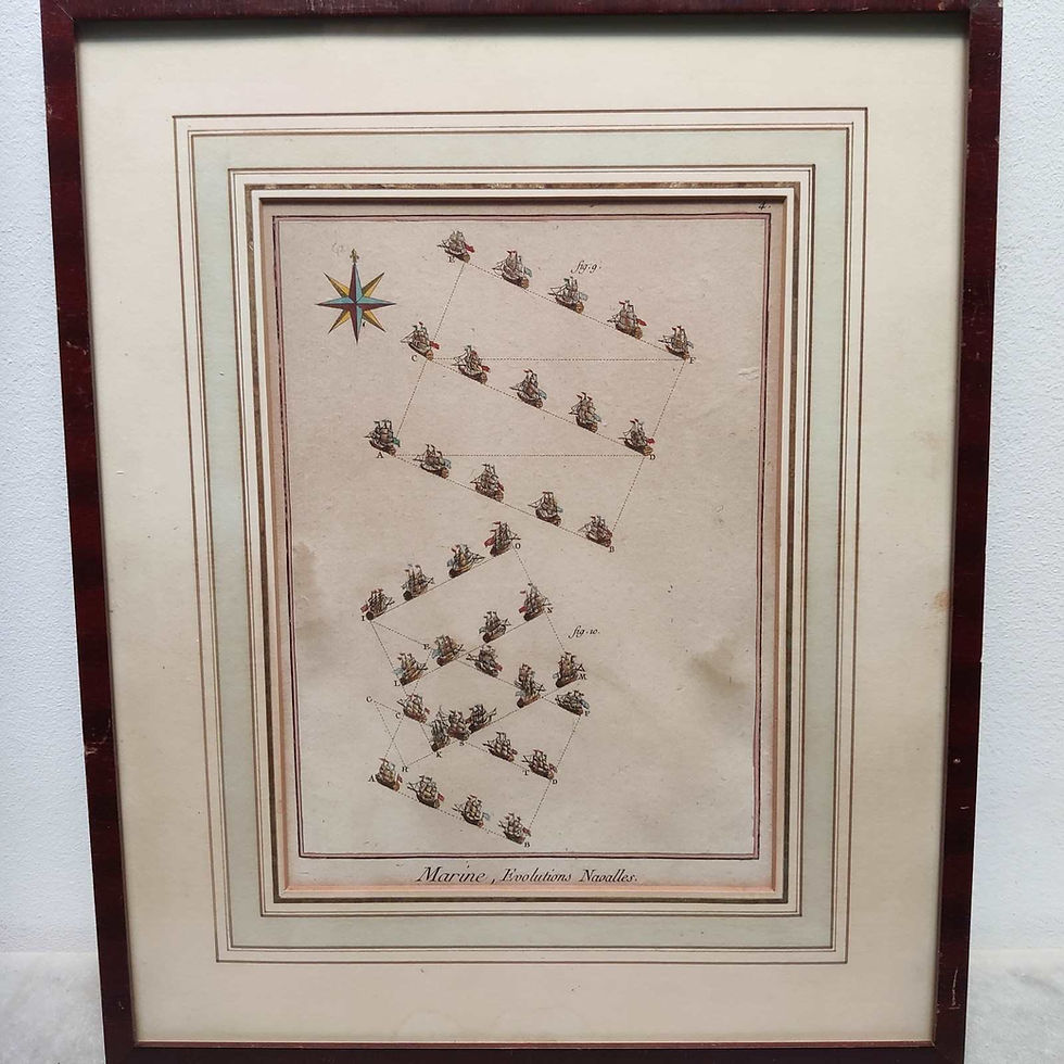 Thumbnail: Set Of C18th 'Fleet Maneouvres' Copper Engravings