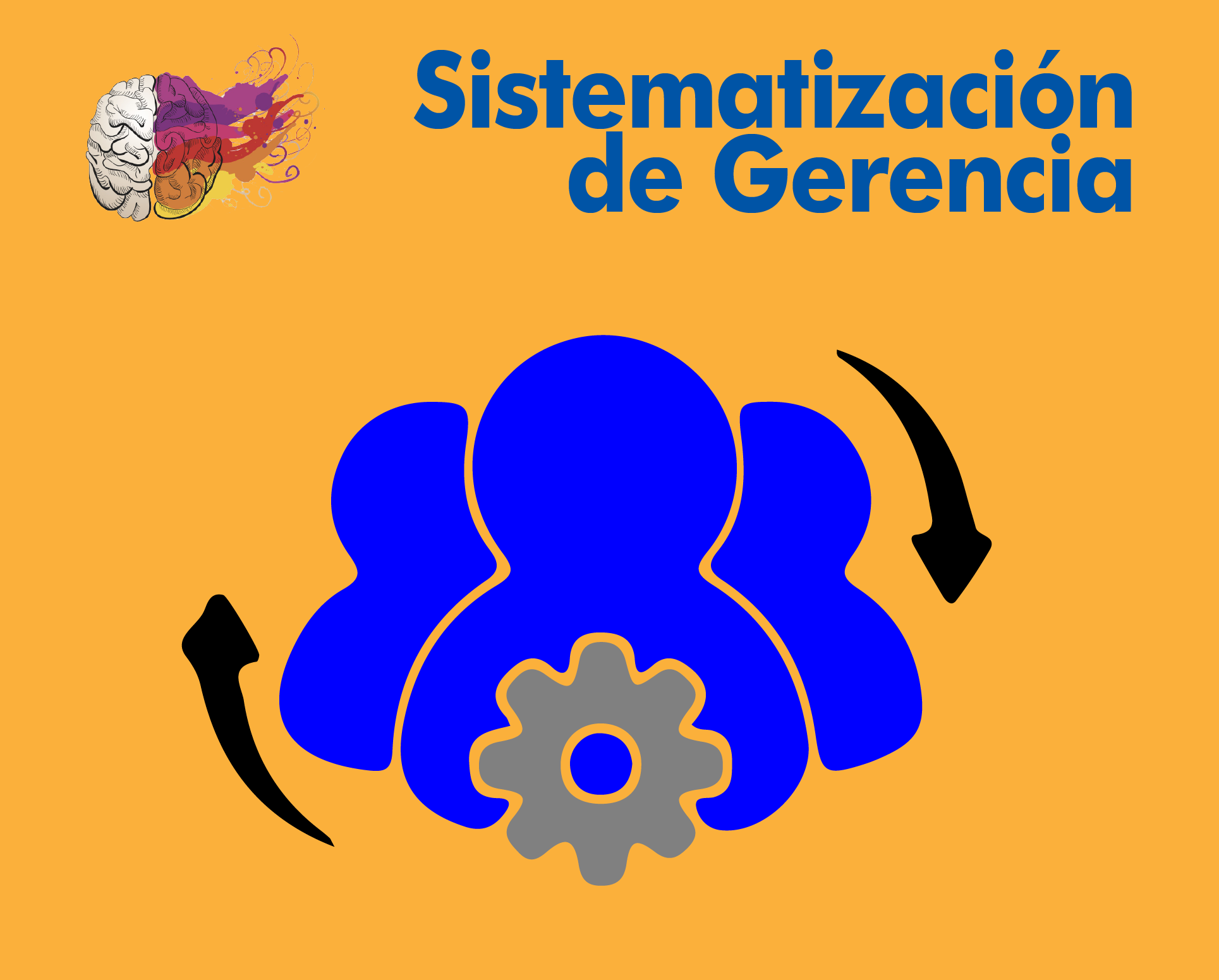 Sistematización de Gerencia
