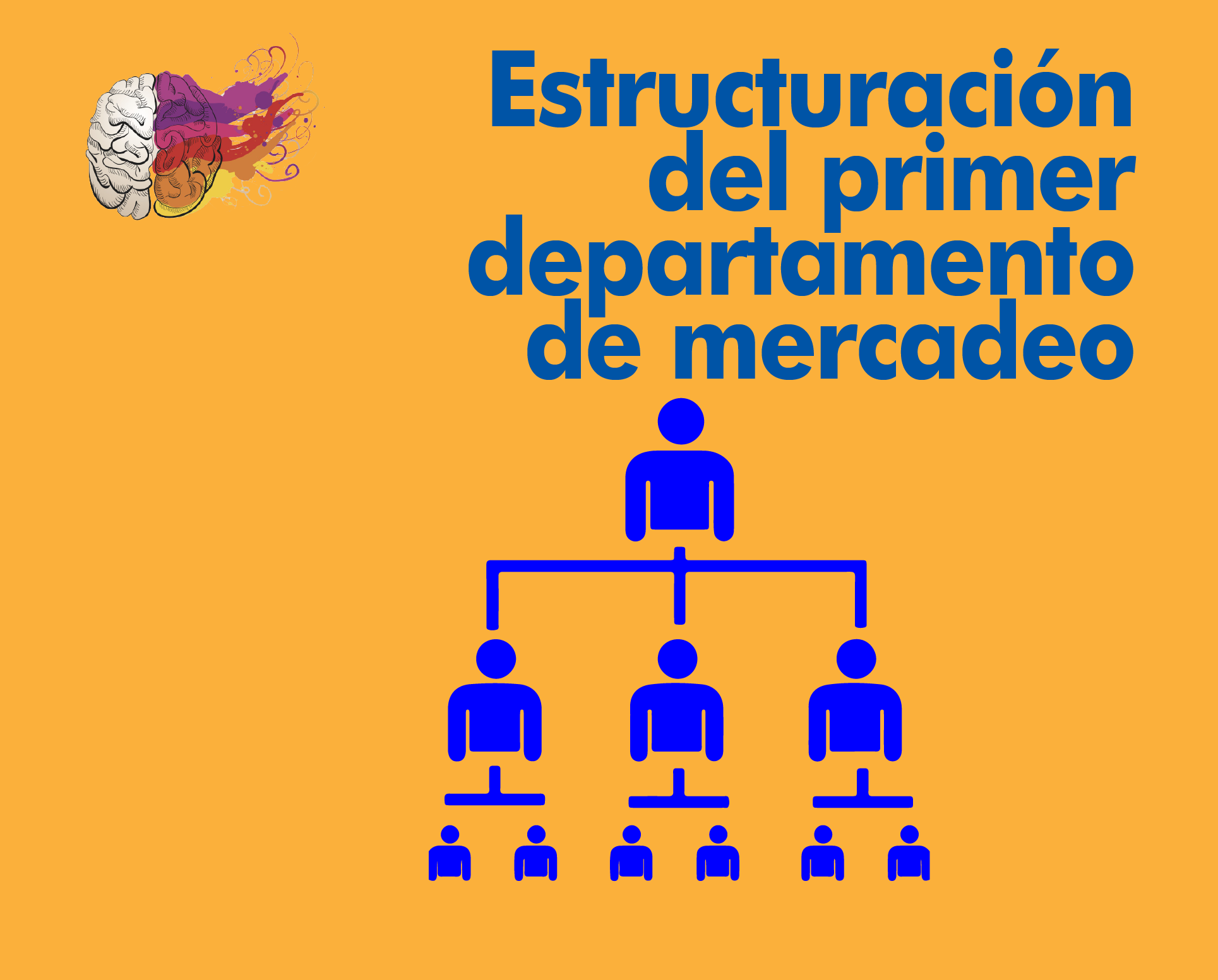 Estructuración Depto. Mercadeo