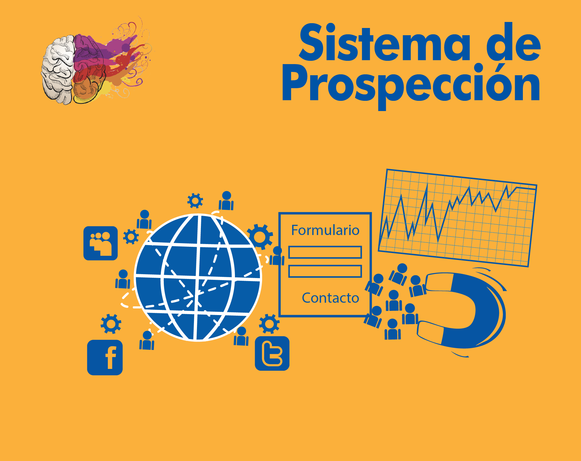Sistema de Prospección